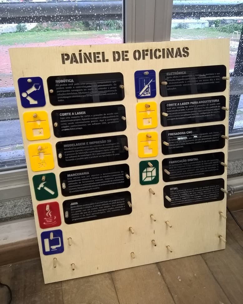 Educational Workshop Information Board DXF Vector File