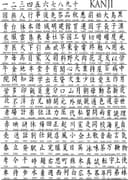 Kanji Japanese Characters Vector Collection for Laser Cutting