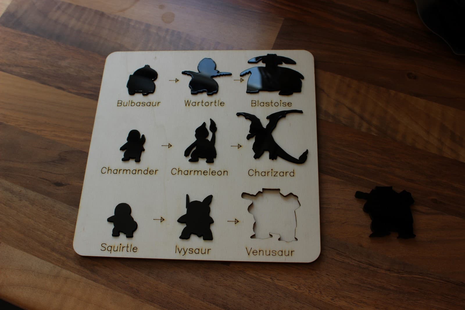 Pokemon Evolution Tray Puzzle Laser Cut SVG File