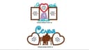Romantic Couple Photo Frame Sets Vector Files for Laser Cutting