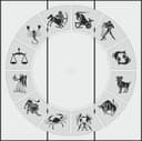 Zodiac Wheel Stencil for Laser Cutting and CNC - Free Vector File