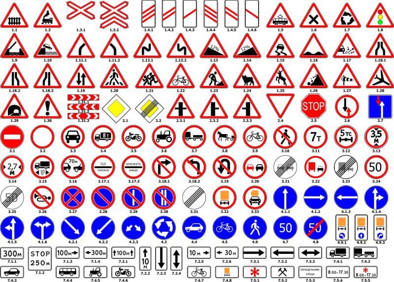 Comprehensive Road Traffic Signs Vector Collection (DXF, SVG, CDR)