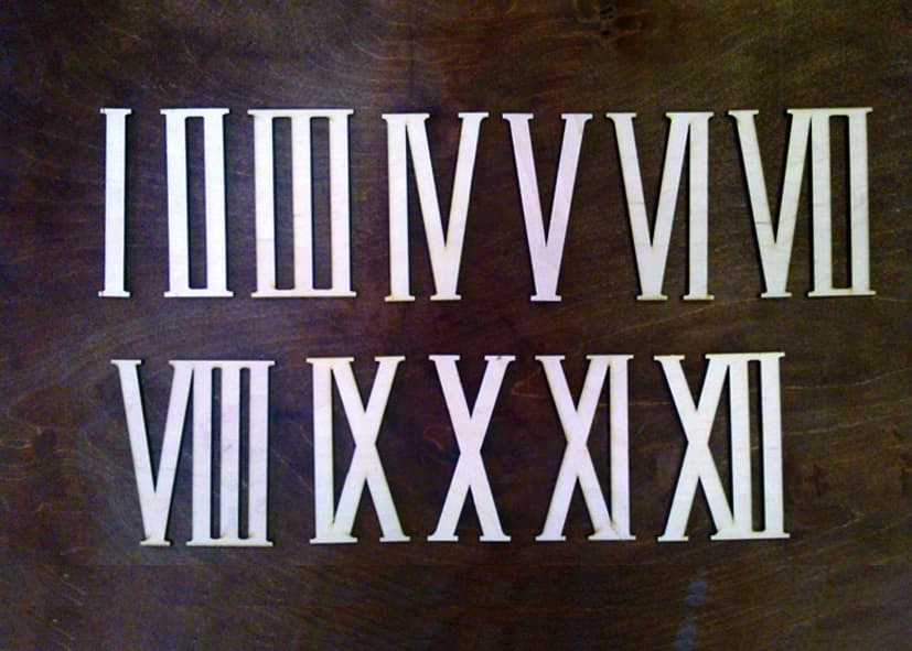 Roman Numerals Set Laser Cut Vector File